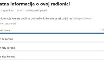 ODRŽANA ONLINE RADIONICA O OSNOVAMA PRIKUPLJANJA SREDSTAVA