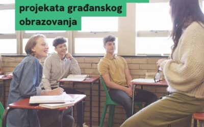 Otvoren je poziv za prijavu projekata građanskog obrazovanja